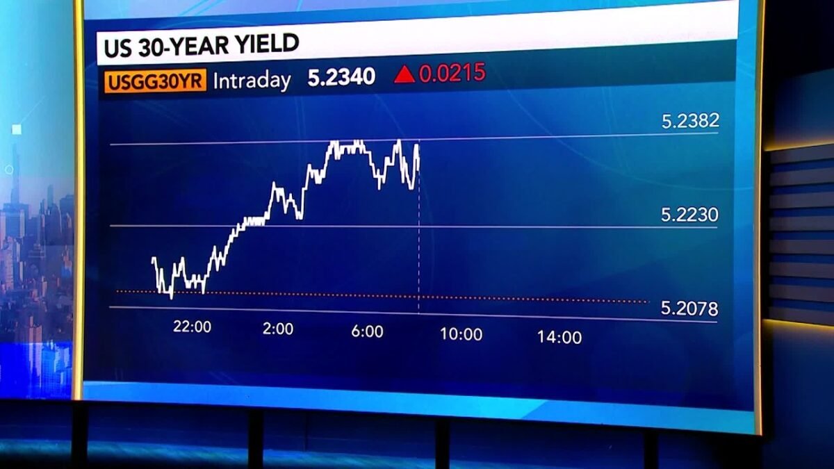 Bond Markets Have Been Hard to Trade, Kaminski Says