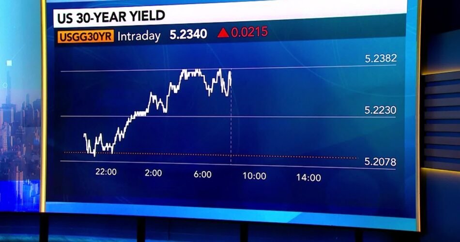 Bond Markets Have Been Hard to Trade, Kaminski Says