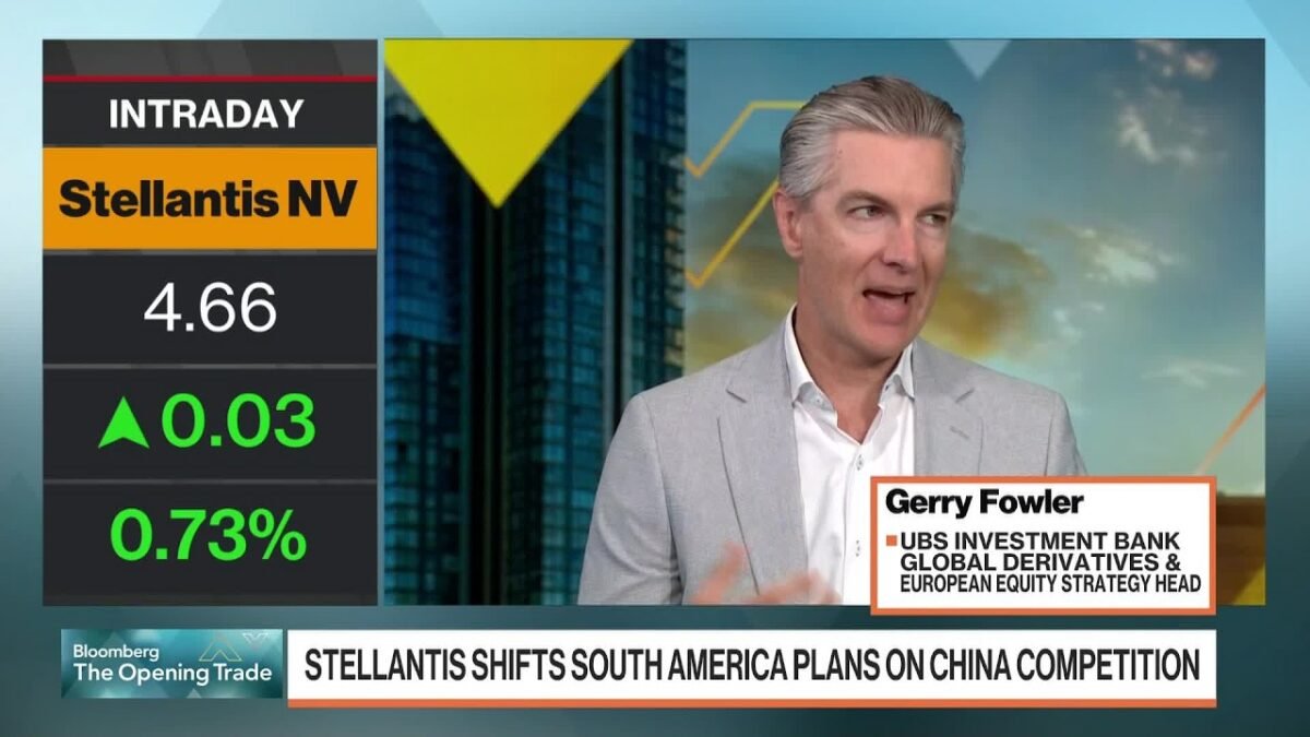 UBS’ Fowler Says Parts of Nasdaq Look ‘Outright Cheap’