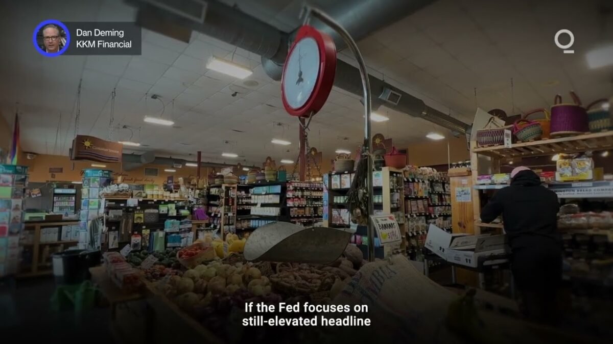 Will Mixed Inflation Data Keep the Fed on Hold? | Presented by CME Group