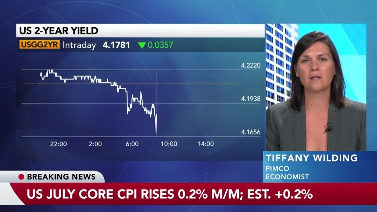 Fed Will Stay on Hold in September, Pimco’s Wilding Says