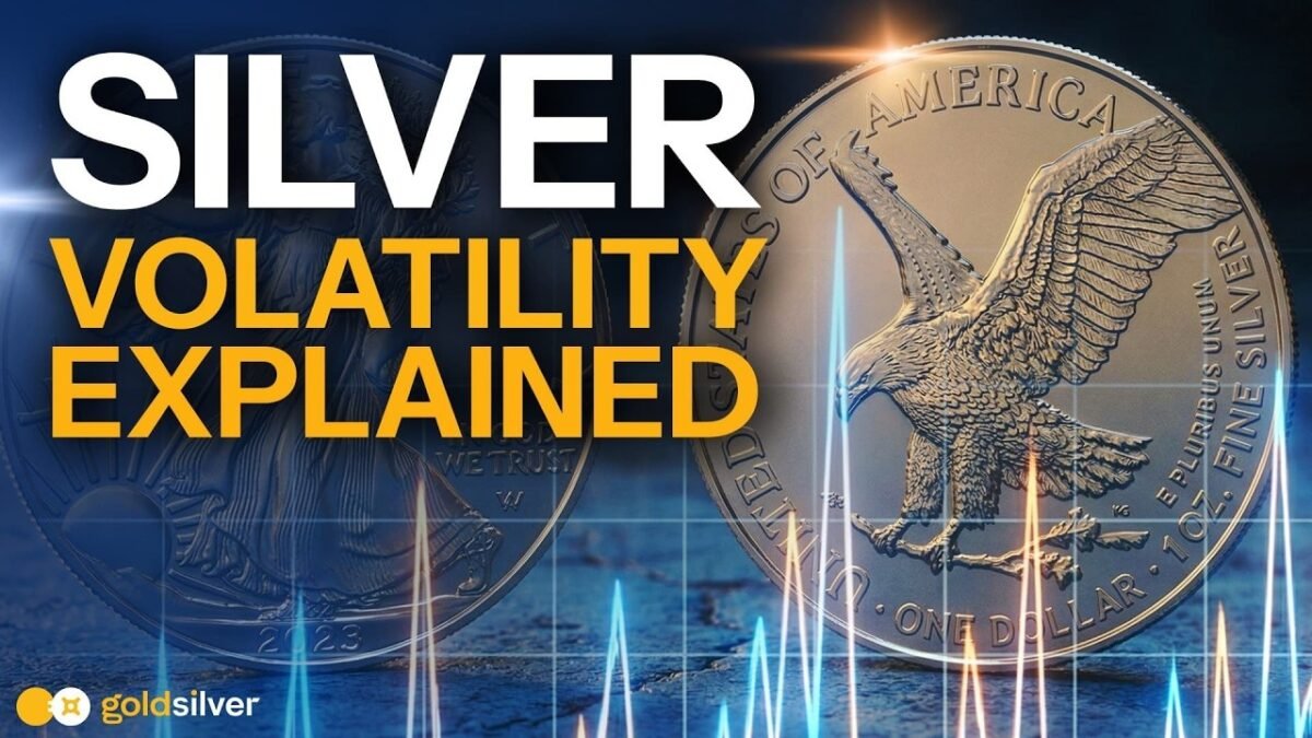 Silver Volatility Explained