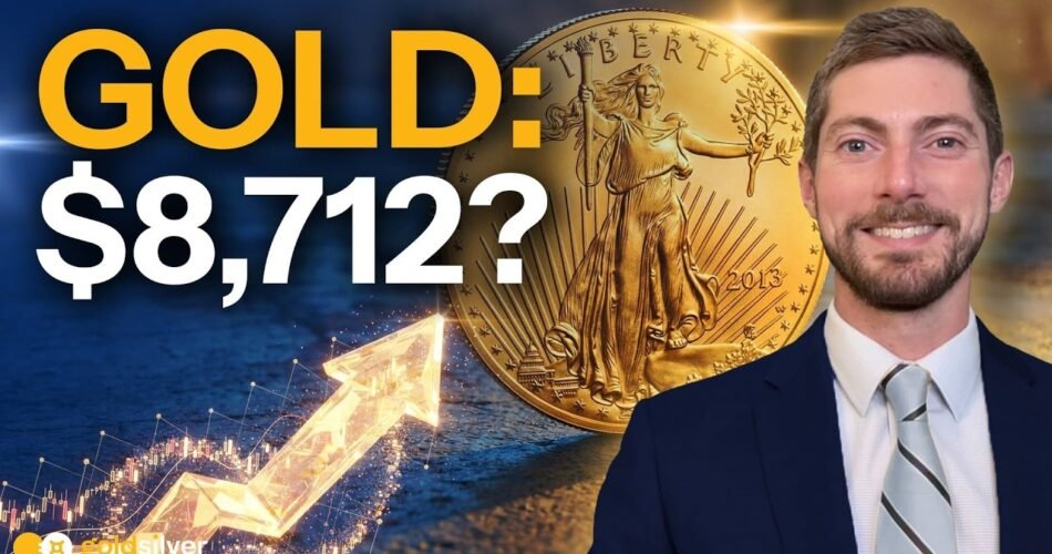 Gold Price Prediction for 2026