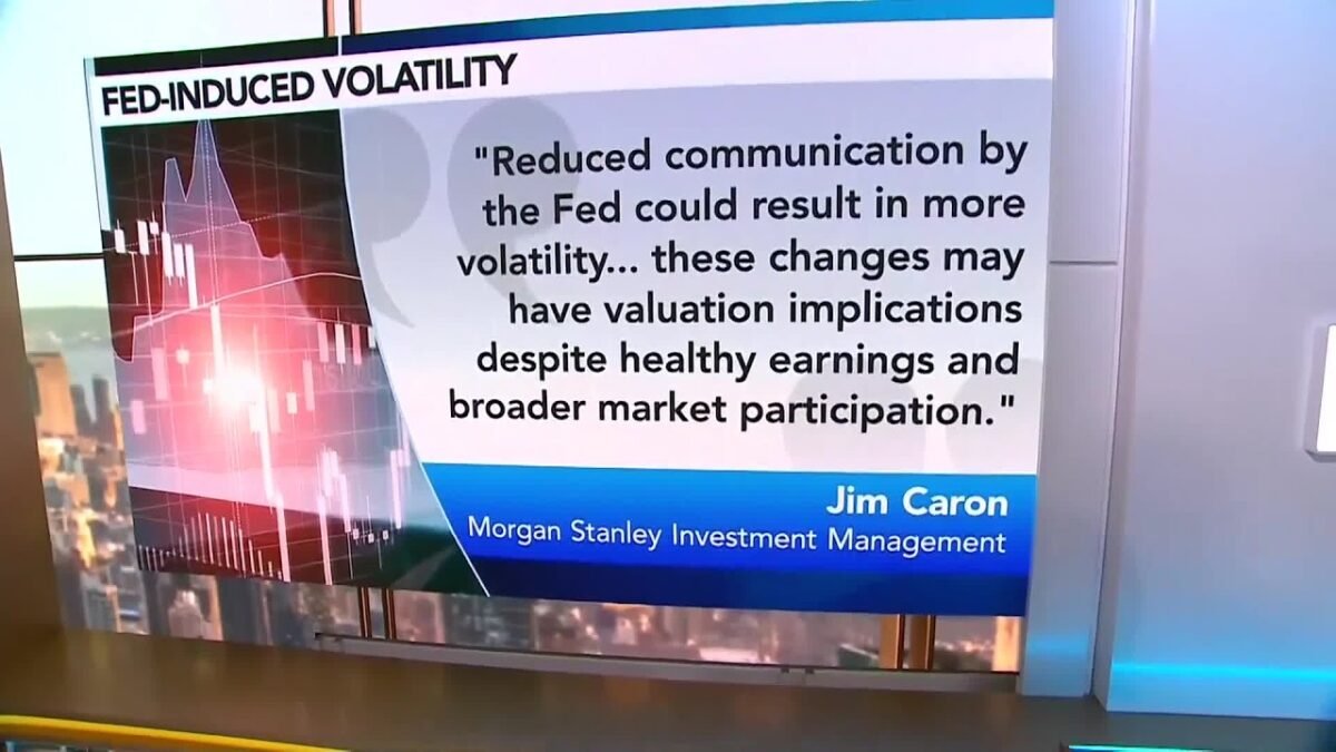 A Hot CPI Report Causes Problems for Fed, Caron Says