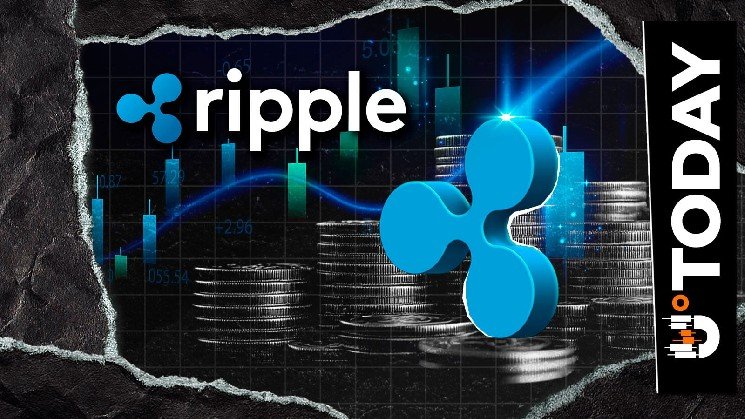 Ripple Expands Into Stock and Index Trading