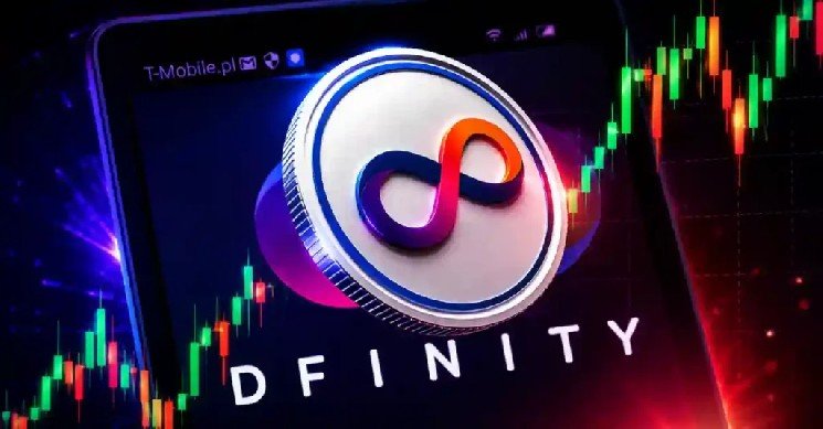 Could ICP Price Rally 315% From Here?