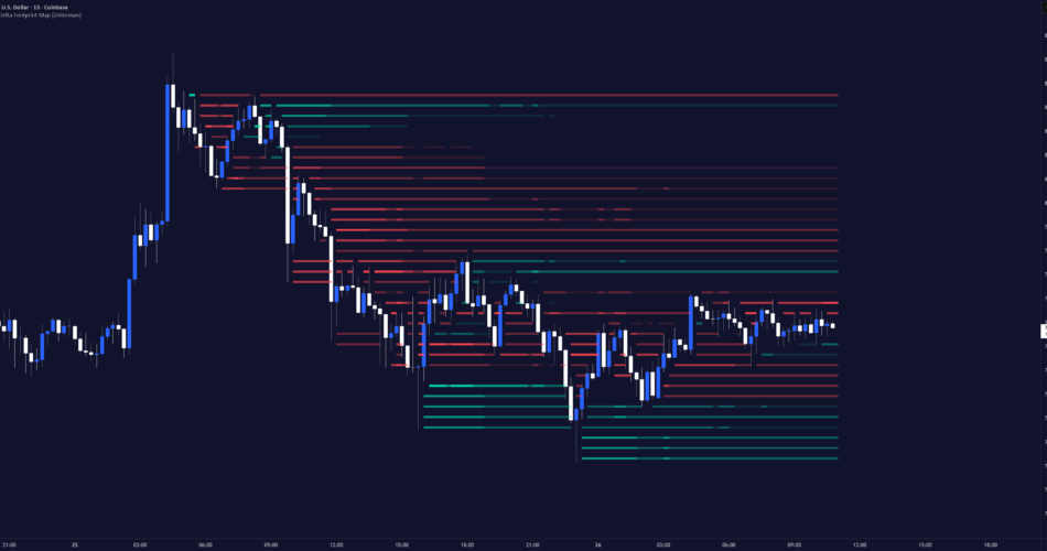 Volume Delta Footprint Map (Zeiierman) — Indicator by Zeiierman — TradingView