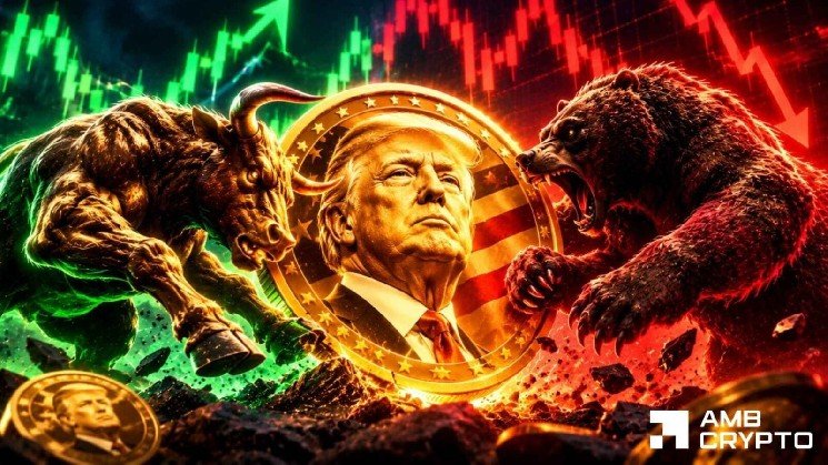 Official Trump surges 10% as liquidations top $13.57M – Could the memecoin revisit $2.2?