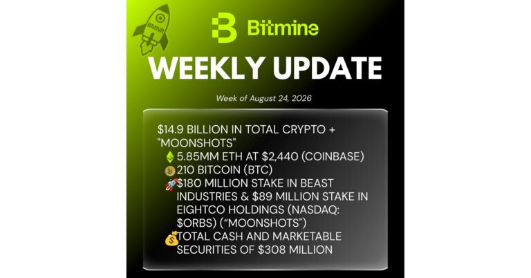 Bitmine Immersion Technologies (BMNR) Announces ETH Holdings Reach 5.85 Million Tokens, and Total Crypto and Total Cash Holdings of $14.9 Billion