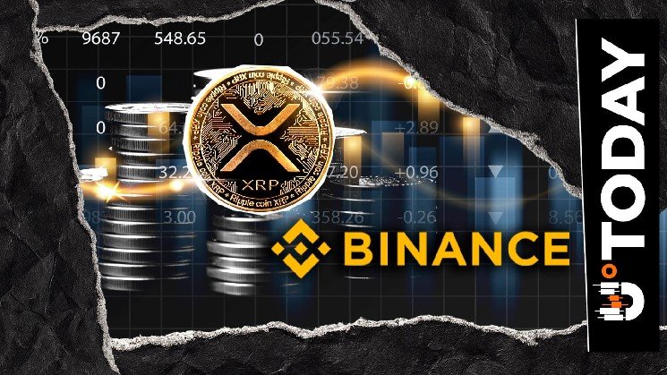 XRP Sees Strongest Derivatives Selling Pressure of 2026