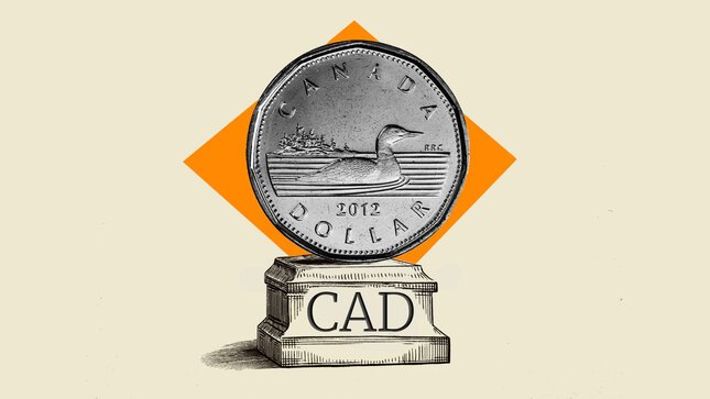 Canadian Dollar stays weak as firm USD and trade war offset oil gains
