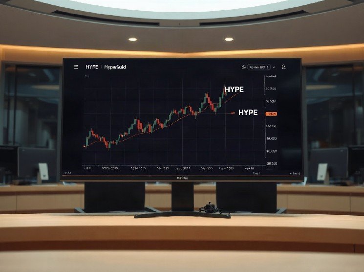 a16z-Linked Address Accumulates HYPE: $8.5M+ in TWAP Trades Executed